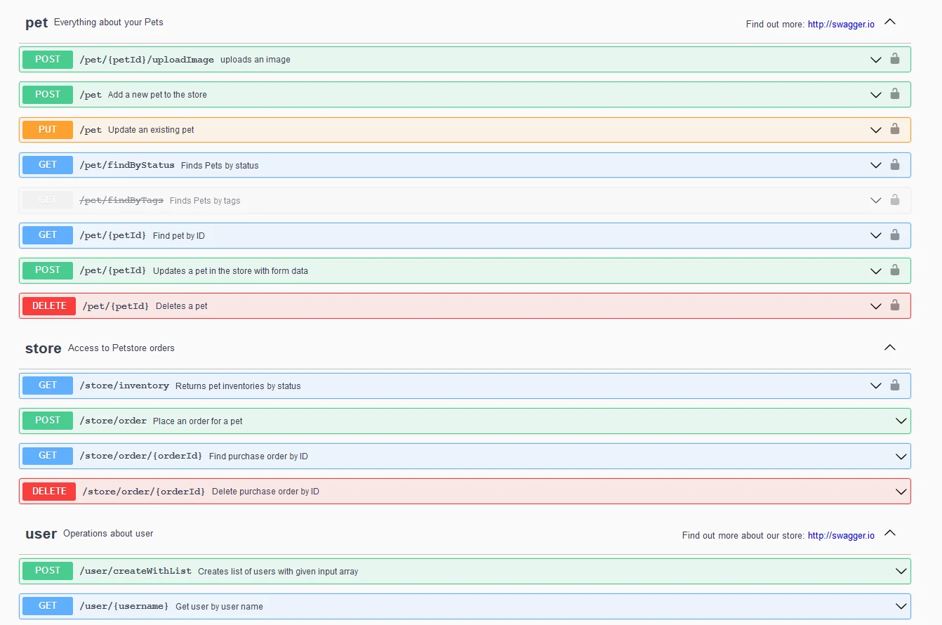 List of endpoints and methods in Swagger UI