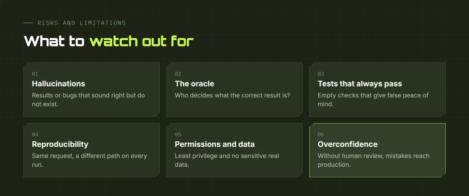 Six agentic QA risks: hallucinations, the oracle, tests that always pass, reproducibility, permissions and overconfidence