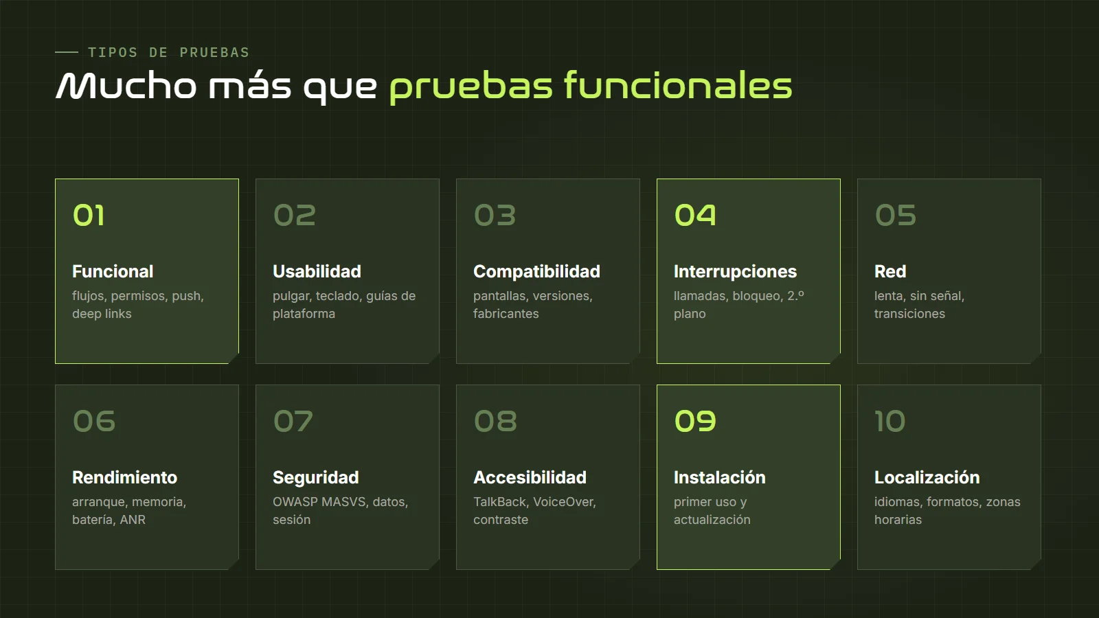 Diez tipos de pruebas mobile: funcional, usabilidad, compatibilidad, interrupciones, red, rendimiento y batería, seguridad, accesibilidad, instalación y actualización, localización