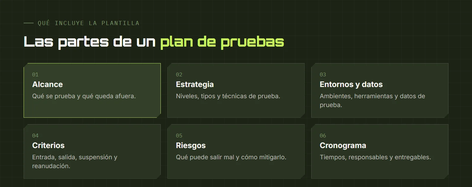 Partes de un plan de pruebas: alcance, estrategia, entornos y datos, criterios, riesgos y cronograma