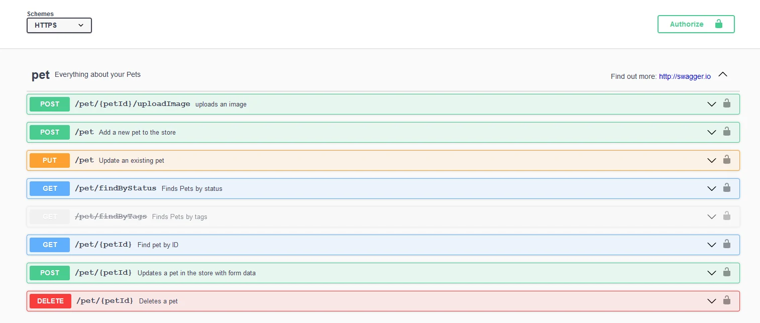 Petstore Swagger UI with its endpoints